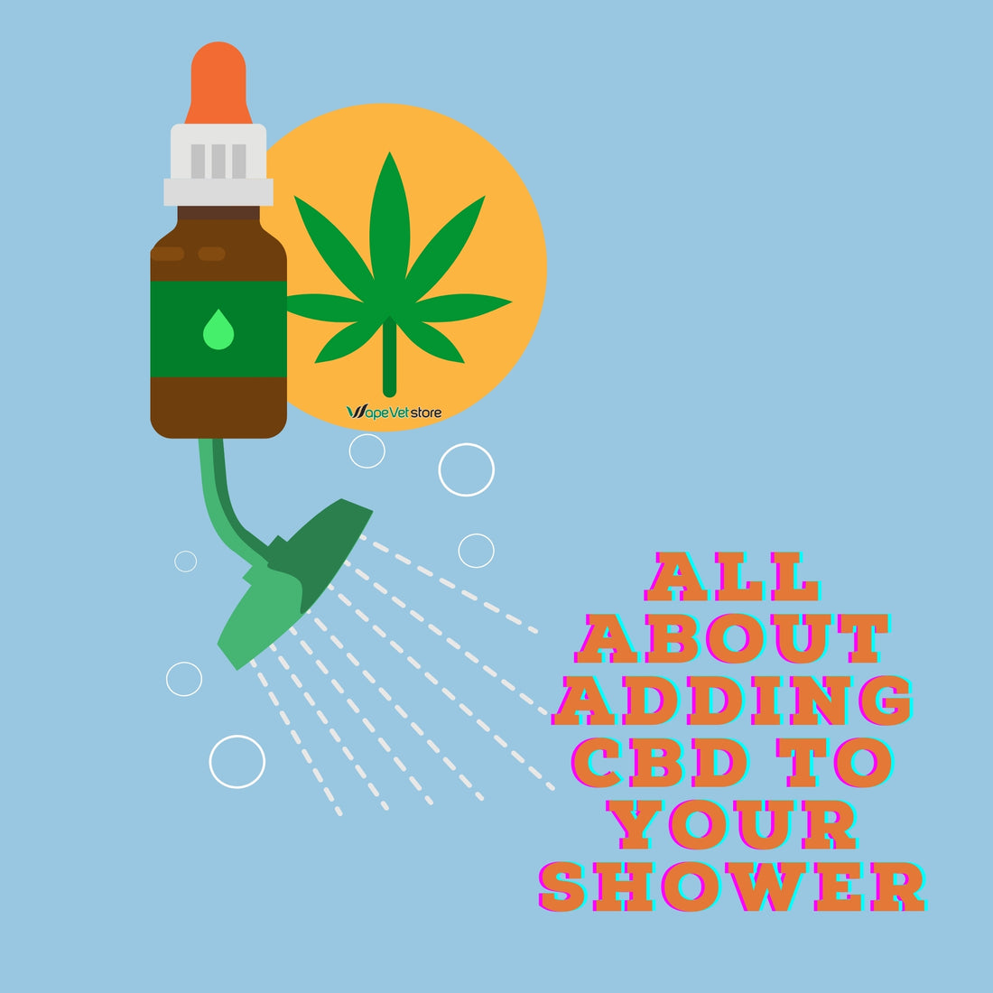 Shower head, CBD tincture, hemp leaf with all about adding cbd to your shower text overlay