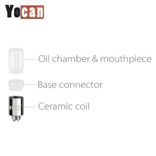 Yocan Stix Oil Vape Atomizer Breakdown 