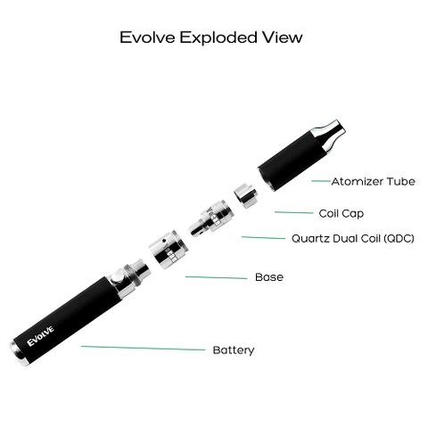 Yocan Evolve Wax Pen Vaporizer Breakdown - Vape Vet Store