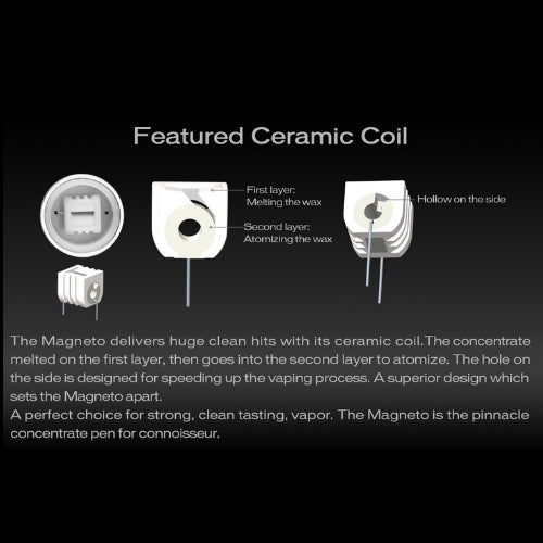 Yocan Magneto Ceramic Vape Coil Features 